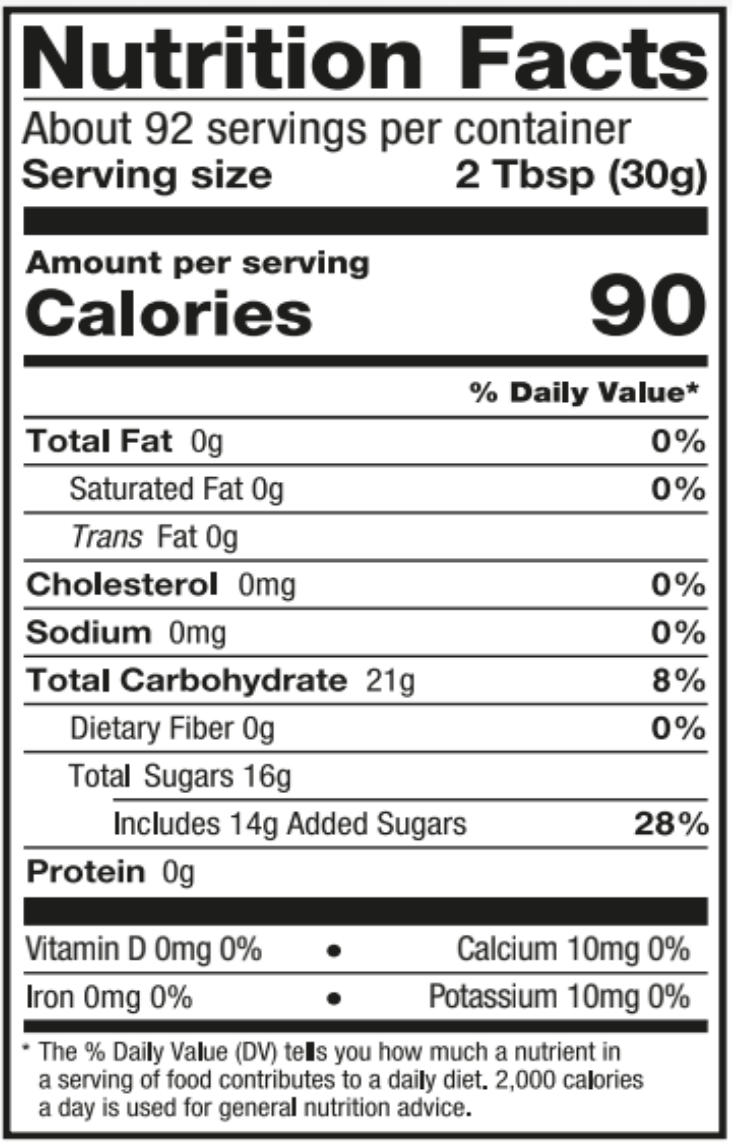 Candied Cherries in Syrup Nutrition Facts